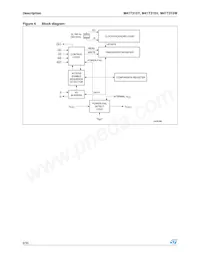 M41T315V-85MH6E Datasheet Pagina 8