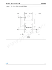 M41T315V-85MH6E Datasheet Pagina 9