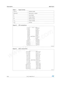 M48T35AV-10MH6F Datasheet Page 6