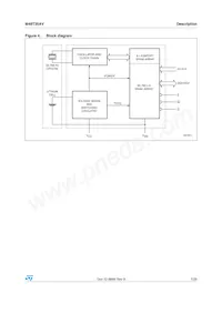 M48T35AV-10MH6F Datasheet Pagina 7