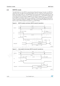 M48T35AV-10MH6F Datasheet Pagina 10