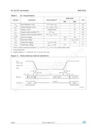 M48T35AV-10MH6F Datenblatt Seite 20