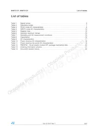 M48T512V-85PM1 Datasheet Page 3