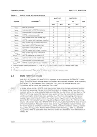 M48T512V-85PM1 Datasheet Pagina 10