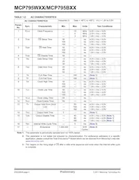 MCP795B22-I/ST Datasheet Pagina 4