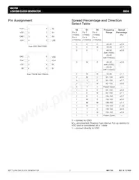 MK1709STR Datasheet Pagina 2