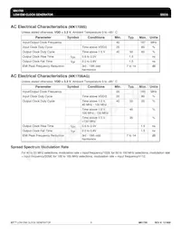 MK1709STR Datasheet Pagina 6