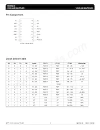 MK3732-10STR Datasheet Pagina 2