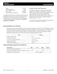 MK3732-10STR Datasheet Pagina 4