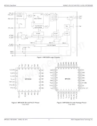 MPC9230FNR2數據表 頁面 2