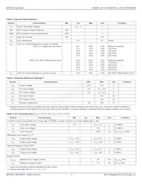 MPC9230FNR2 Datasheet Pagina 4