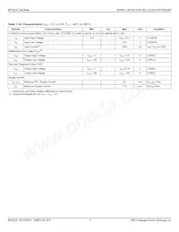 MPC9230FNR2 Datasheet Pagina 5