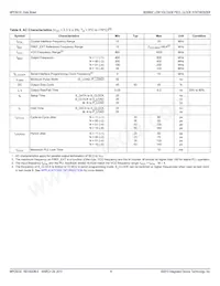 MPC9230FNR2 Datasheet Pagina 6