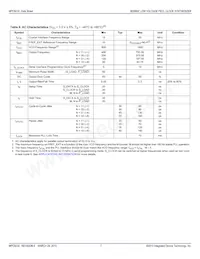 MPC9230FNR2 Datasheet Pagina 7