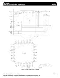 MPC92432AER2 Datasheet Pagina 2