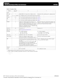 MPC92432AER2 Datasheet Pagina 4