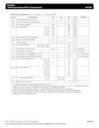 MPC92432AER2 Datasheet Pagina 7