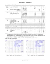 NBXDBA015LN1TAG Datenblatt Seite 4