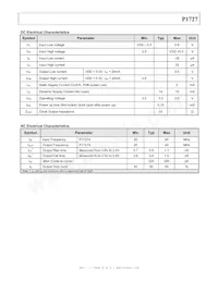 P1727AF-08SR Datasheet Pagina 4