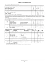 P5P2309AF-1H16SR Datasheet Page 4