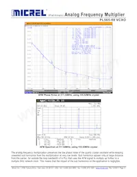 PL565-68QC數據表 頁面 3