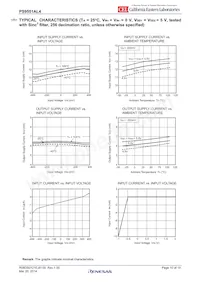 PS9551AL4-V-E3-AX Datenblatt Seite 10