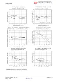 PS9551AL4-V-E3-AX Datenblatt Seite 11