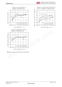 PS9551AL4-V-E3-AX Datenblatt Seite 12