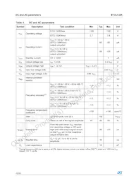 STCL132KRDEAW89 Datasheet Page 10