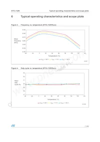 STCL132KRDEAW89 Datasheet Page 11