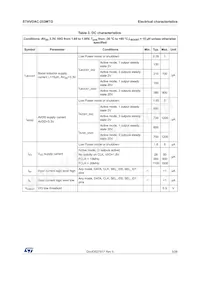 STHVDAC-253MTGF3 Datasheet Pagina 3