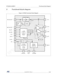 STHVDAC-253MTGF3 Datasheet Pagina 5