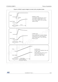 STHVDAC-253MTGF3 Datasheet Pagina 9