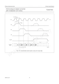 TDA8706AM/C3 Datenblatt Seite 9