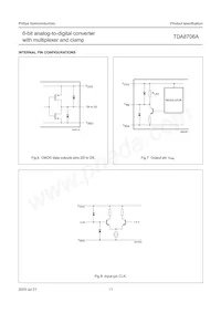 TDA8706AM/C3 Datasheet Pagina 11