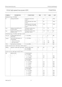 TDA8763AM/5/C5 Datasheet Pagina 9