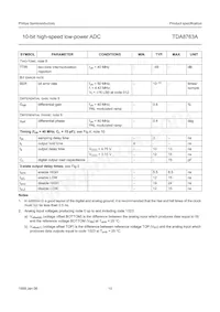 TDA8763AM/5/C5 Datasheet Pagina 10