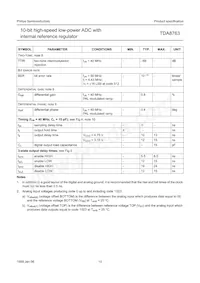 TDA8763M/4/C4 Datasheet Page 10