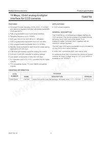 TDA8784HL/C5 Datasheet Pagina 2