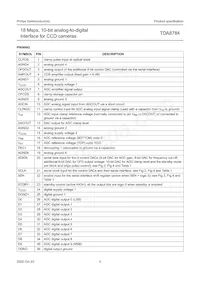 TDA8784HL/C5 Datenblatt Seite 5