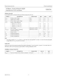 TDA8784HL/C5 Datasheet Page 7