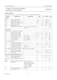 TDA8784HL/C5 Datasheet Page 8