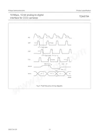 TDA8784HL/C5 Datasheet Page 14