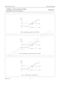 TDA8784HL/C5 Datasheet Page 17