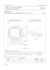 TDA8784HL/C5 Datasheet Page 23