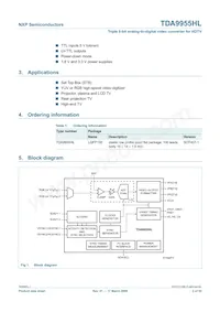 TDA9955HL/17/C1 Datasheet Pagina 2