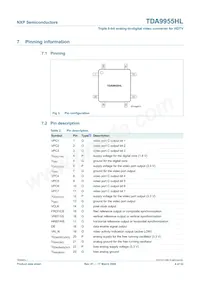 TDA9955HL/17/C1 Datasheet Pagina 4