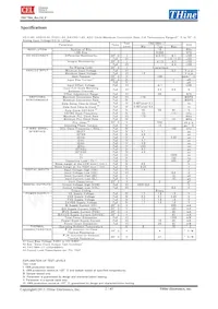 THC7984-17 Datasheet Pagina 2