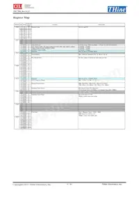 THC7984-17 Datasheet Pagina 9