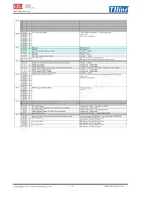 THC7984-17 Datasheet Pagina 11